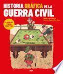 Libro Historia gráfica de la Guerra Civil